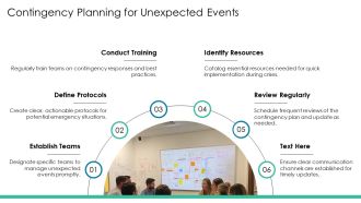 Best Practices For Decision Making Process PPT Designs AT Image Visual