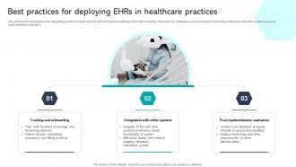 Best Practices For Deploying Ehrs In Healthcare Practices Integrating Healthcare Technology DT SS V
