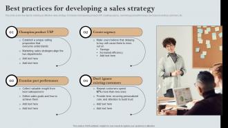 Best Practices For Developing A Sales Strategy A Comprehensive Guide MKT SS V