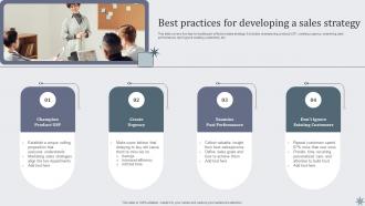 Best Practices For Developing A Sales Strategy Effective Sales Techniques To Boost Business MKT SS V