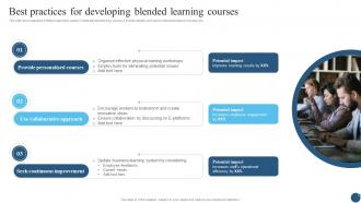 Best Practices For Developing Blended Learning Courses