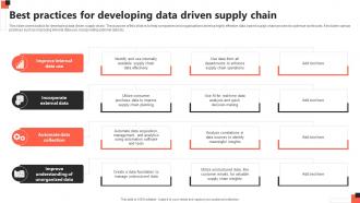 Best Practices For Developing Data Driven Supply Chain