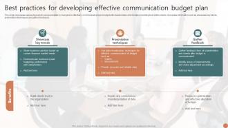 Best Practices For Developing Effective Communication Budget Plan