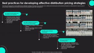 Best Practices For Developing Effective Distribution Pricing Strategies