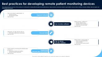 Best Practices For Developing Monitoring Patients Health Through IoT Technology IoT SS V