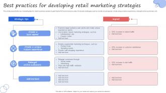 Best Practices For Developing Retail Marketing Strategies