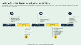 Best Practices For Devops Infrastructure Automation