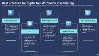 Best Practices For Digital Transformation In Marketing