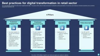 Best Practices For Digital Transformation In Retail Sector