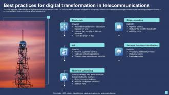 Best Practices For Digital Transformation In Telecommunications