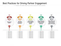 Best practices for driving partner engagement