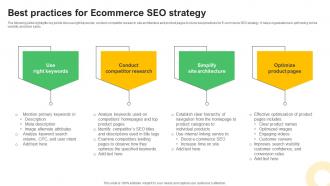Best Practices For Ecommerce SEO Strategy