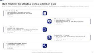 Best Practices For Effective Annual Operation Plan