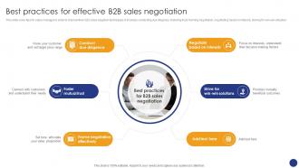 Best Practices For Effective B2B Comprehensive Guide For Various Types Of B2B Sales Approaches SA SS