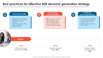 Best Practices For Effective B2B Demand Generation B2B Lead Generation Techniques