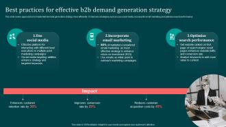 Best Practices For Effective B2B Demand Generation Implementing B2B Marketing Strategies Mkt SS
