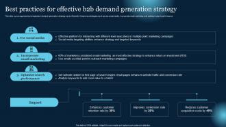 Best Practices For Effective B2B Demand Generation Strategy Effective B2B Lead