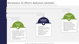 Best Practices For Effective Deployment Automation ICT Strategic Framework Strategy SS V