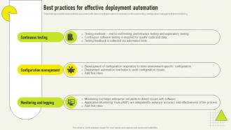 Best Practices For Effective Deployment Comprehensive Guide For Deployment Strategy SS V