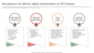 Best Practices For Effective Digital Transformation In Cpg Business