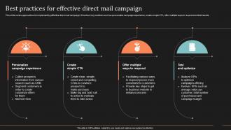 Best Practices For Effective Direct Mail Campaign Ultimate Guide To Direct Mail Marketing Strategy