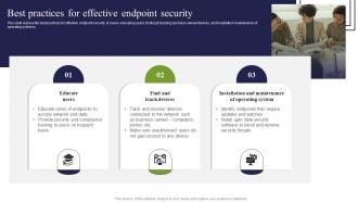 Best Practices For Effective Endpoint Security ICT Strategic Framework Strategy SS V