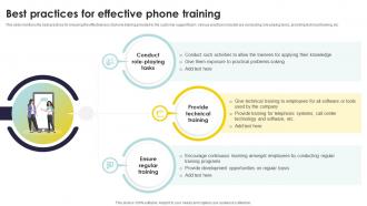 Best Practices For Effective Phone Training Types Of Customer Service Training Programs