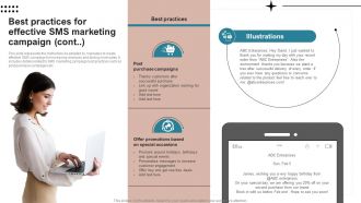 Best Practices For Effective SMS Marketing SMS Advertising Strategies To Drive Sales MKT SS V