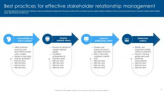 Best Practices For Effective Stakeholder Relationship Management