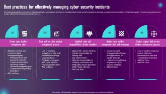 Best Practices For Effectively Managing Cyber Security Incidents Ppt Infographic Template Layout