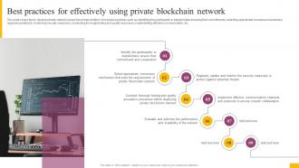 Best Practices For Effectively Using Private Blockchain Network Complete Guide To Understand BCT SS