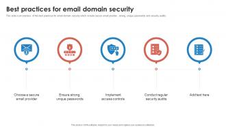 Best Practices For Email Domain Security