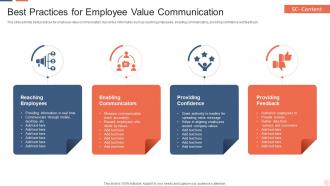 Best Practices For Employee Value Communication