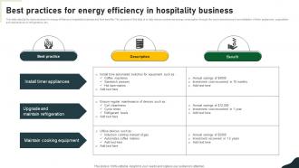 Best Practices For Energy Efficiency In Hospitality Business