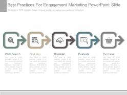 Best Practices For Engagement Marketing Powerpoint Slide