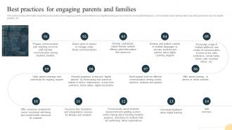 Best Practices For Engaging Parents And Families Playbook For Teaching And Learning At Distance