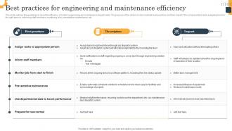 Best Practices For Engineering And Maintenance Efficiency