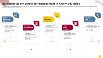 Best Practices For Enrolment Management In Higher Education