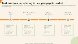 Best Practices For Entering In New Geographic Market