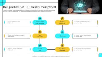 Best Practices For ERP Security Management