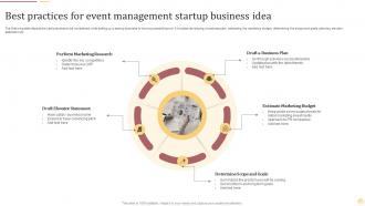Best Practices For Event Management Startup Business Idea