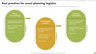 Best Practices For Event Planning Logistics Steps For Implementation Of Corporate