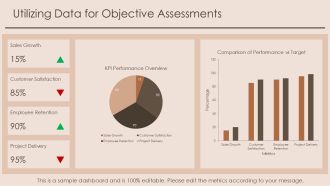 Best Practices For Fair And Transparent Performance Evaluation PPT Sample AT Template Best