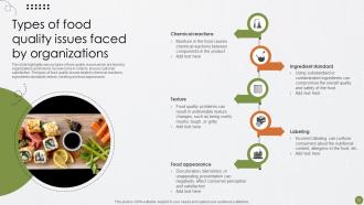 Best Practices For Food Quality And Safety Management Powerpoint Presentation Slides Template Designed