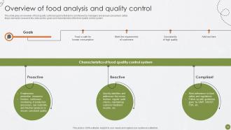 Best Practices For Food Quality And Safety Management Powerpoint Presentation Slides Best Designed