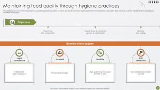 Best Practices For Food Quality And Safety Management Powerpoint Presentation Slides Visual Designed