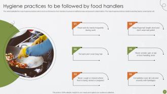 Best Practices For Food Quality And Safety Management Powerpoint Presentation Slides Multipurpose Designed