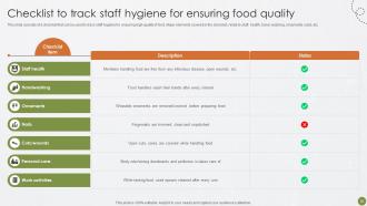 Best Practices For Food Quality And Safety Management Powerpoint Presentation Slides Attractive Designed
