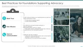 Best Practices For Foundations Supporting Philanthropy Advocacy Playbook