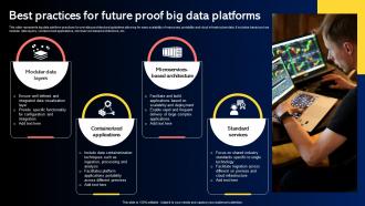 Best Practices For Future Proof Big Data Platforms